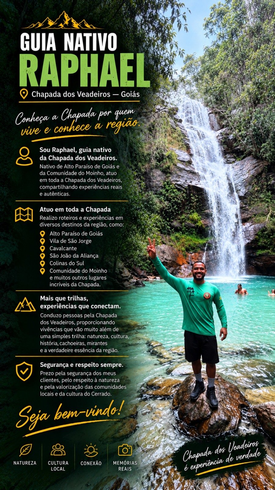 Apresentação do guia nativo Raphael